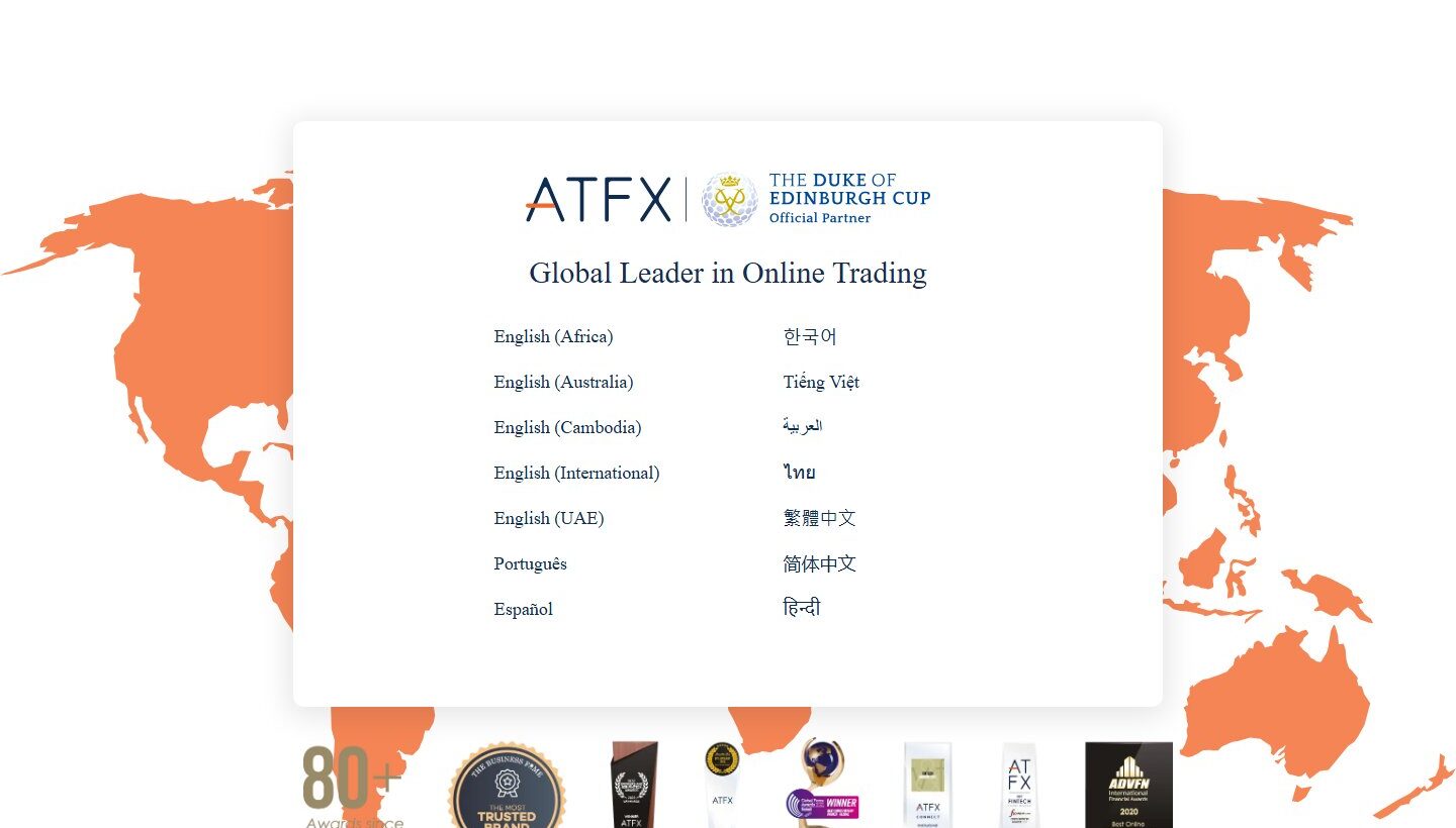 Avis Sur ATFX 2026