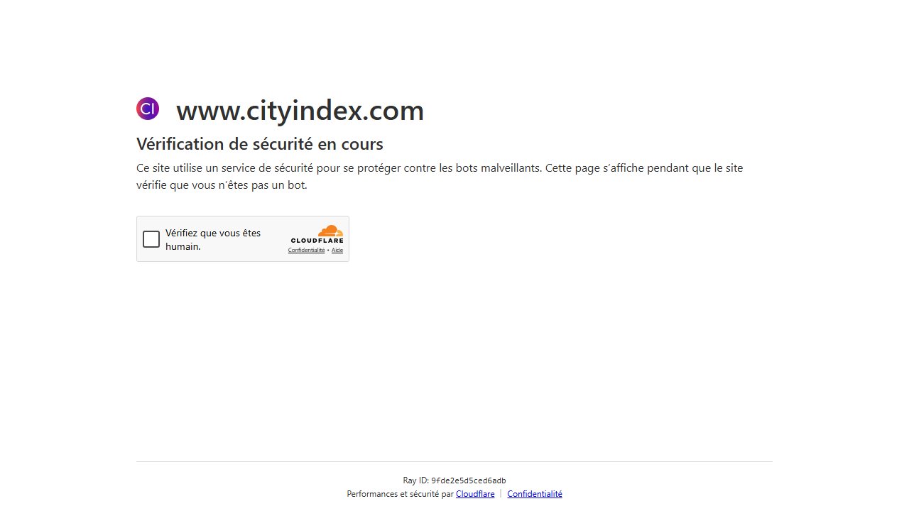 Avis City Index 2026