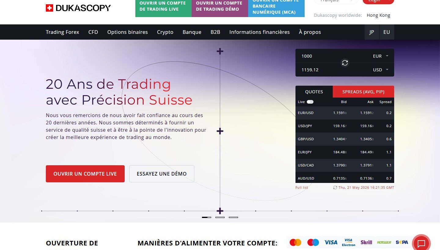Avis sur Dukascopy 2026