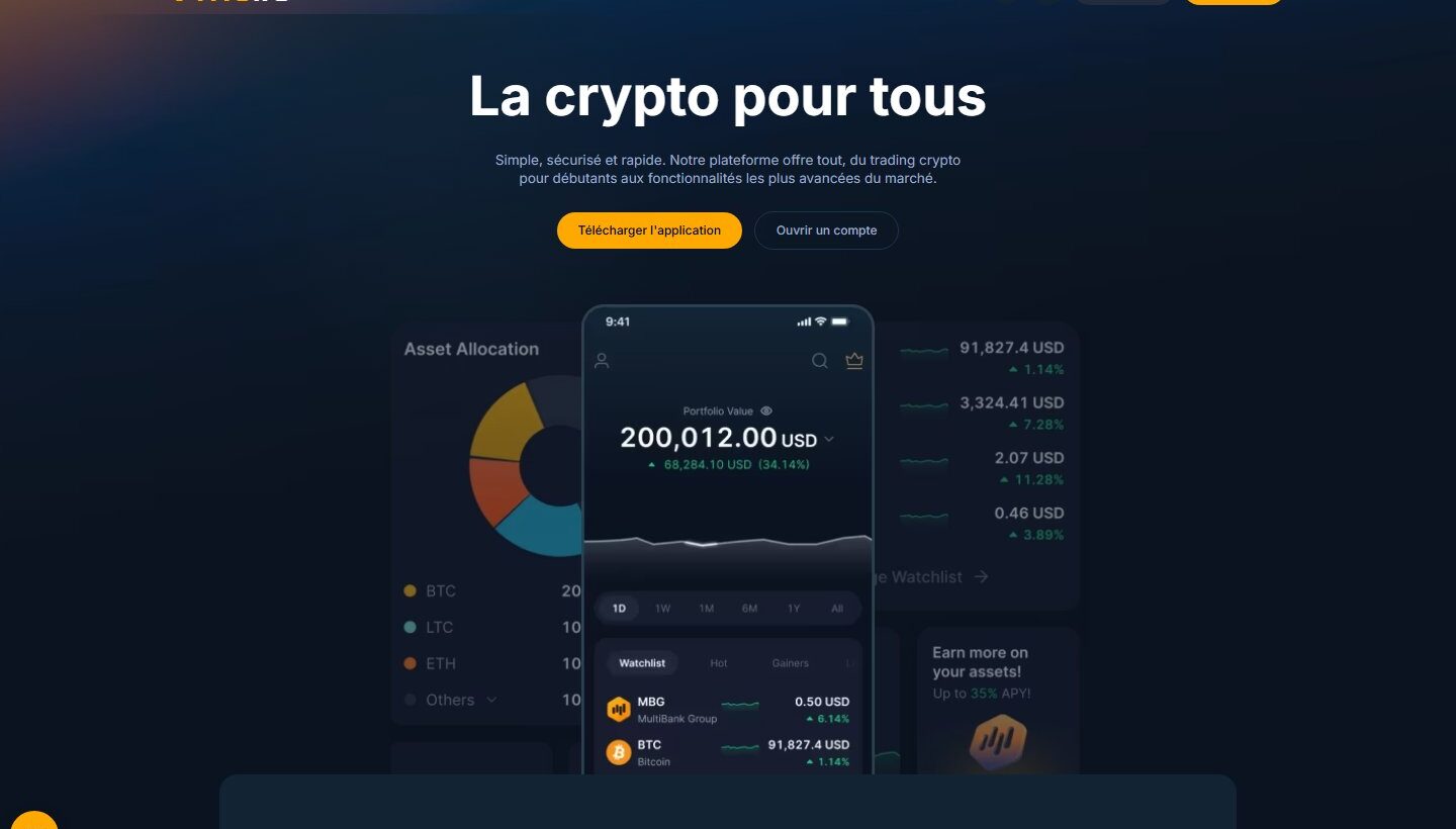 Avis MultibankFX 2026